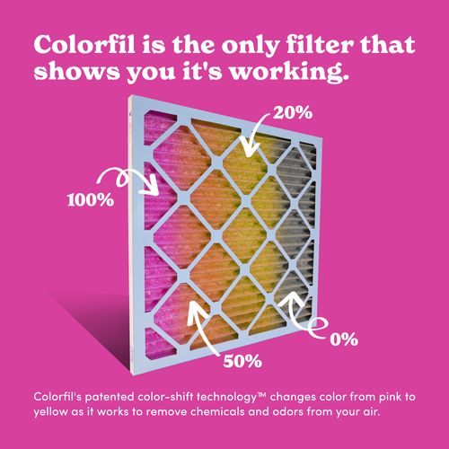 20" x 20" x 4" Color Changing Air Filter for Home & Pet Odors (MERV8) 8 20" x 20" x 4" Color Changing Air Filter for Home & Pet Odors (MERV8)