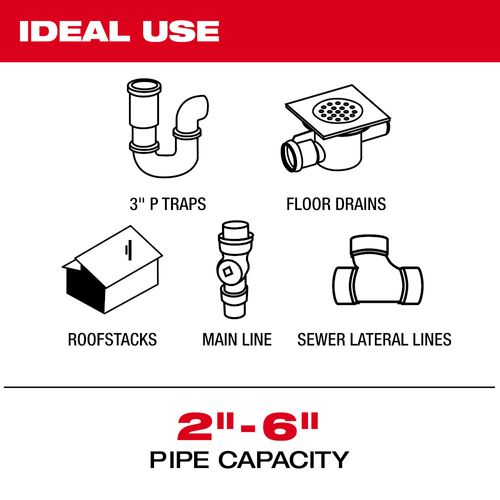 120' Mid-Stiff Modular Pipeline Inspection Reel