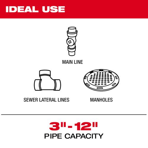 M18 325' Stiff Modular Pipeline Inspection System 2 M18 325' Stiff Modular Pipeline Inspection System
