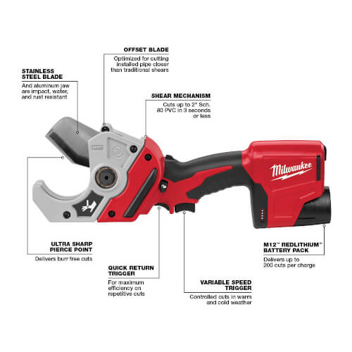 M12 Cordless PVC Pipe Cutter Shear Kit 6 M12 Cordless PVC Pipe Cutter Shear Kit