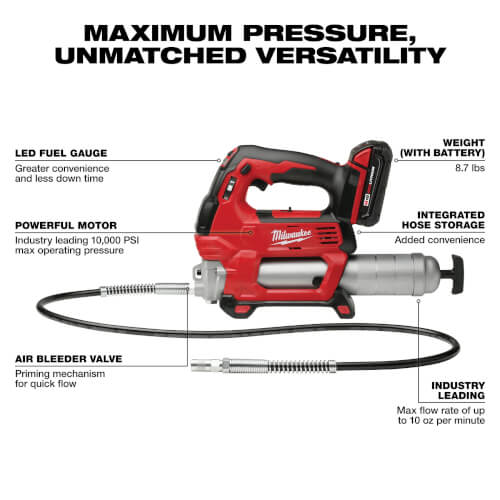 M18 Cordless 2-Speed Grease Gun Kit 3 M18 Cordless 2-Speed Grease Gun Kit