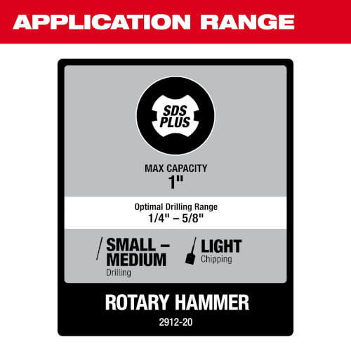 M18 Fuel 1" SDS Plus Rotary Hammer (Bare Tool Only) 11 M18 Fuel 1" SDS Plus Rotary Hammer (Bare Tool Only)