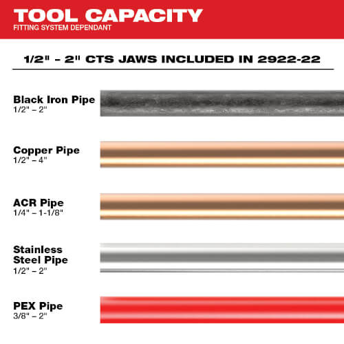 M18 Force Logic Copper Press Tool Kit with 1/2" to 2" Jaws & One Key 8 M18 Force Logic Copper Press Tool Kit with 1/2" to 2" Jaws & One Key