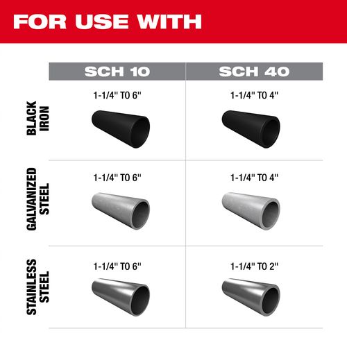 M18 FUEL RINGER Roll Groover for 1-1/4" - 4" Sch 10/40, 6" Sch 10 3 M18 FUEL RINGER Roll Groover for 1-1/4" - 4" Sch 10/40, 6" Sch 10