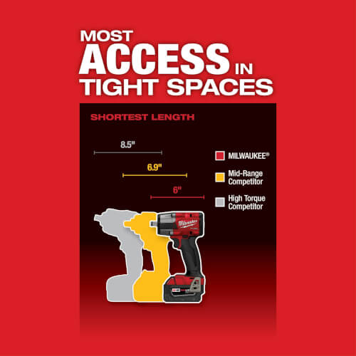 M18 Fuel 1/2" Mid-Torque Impact Wrench w/ Friction Ring (Bare Tool Only) 6 M18 Fuel 1/2" Mid-Torque Impact Wrench w/ Friction Ring (Bare Tool Only)