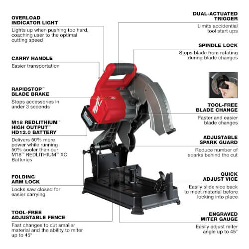 M18 FUEL 14" Abrasive Chop Saw Kit 5 M18 FUEL 14" Abrasive Chop Saw Kit