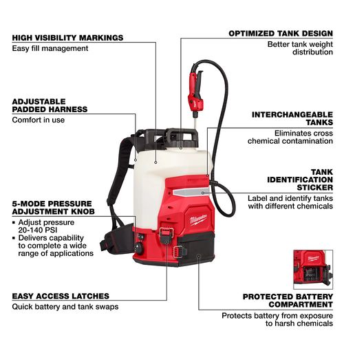 M18 4-Gallon Backpack Sprayer w/ SWITCH TANK (Tool Only)