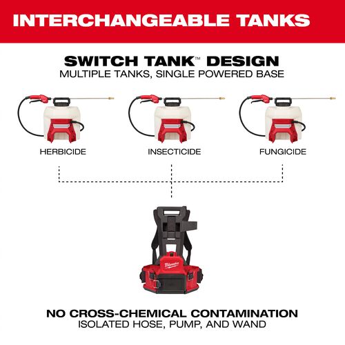 M18 4-Gallon Backpack Sprayer w/ SWITCH TANK (Tool Only) 6 M18 4-Gallon Backpack Sprayer w/ SWITCH TANK (Tool Only)