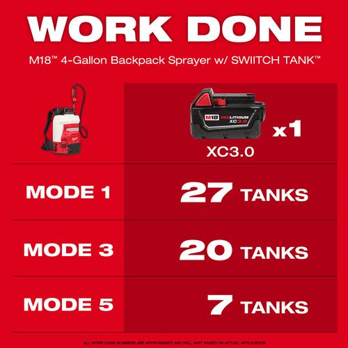 M18 4-Gallon Backpack Sprayer w/ SWITCH TANK (Kit) 5 M18 4-Gallon Backpack Sprayer w/ SWITCH TANK (Kit)