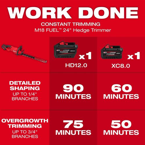 M18 Fuel 24" Hedge Trimmer (Bare Tool Only) 4 M18 Fuel 24" Hedge Trimmer (Bare Tool Only)