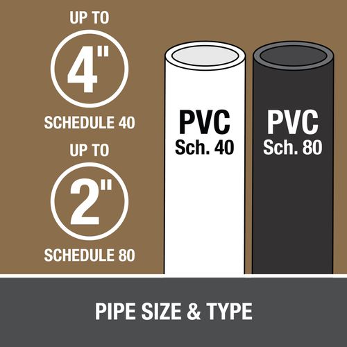 PVC Regular Body Clear Cement (1 Gallon)