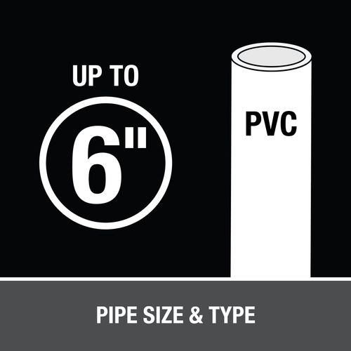 PVC Medium Body Clear Cement (1 Gallon)
