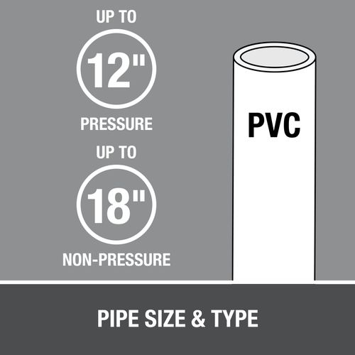 PVC Heavy Duty Gray Fast Set Cement (32 oz.)