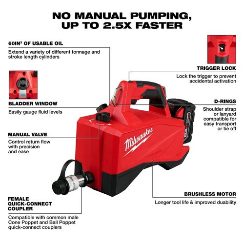 M18 Brushless Single Acting 60in3 10,000psi Hydraulic Pump
