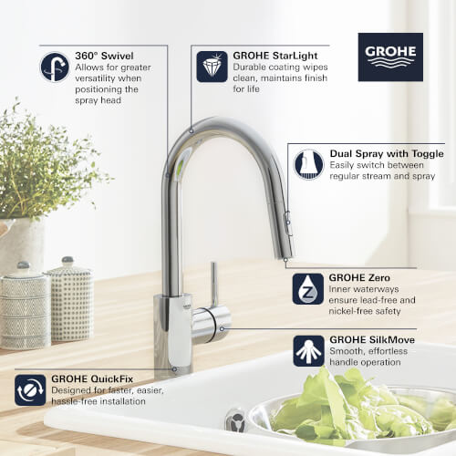 Concetto Single-Handle Pull Down Bar Faucet 1.75 GPM (StarLight Chrome) 2 Concetto Single-Handle Pull Down Bar Faucet 1.75 GPM (StarLight Chrome)